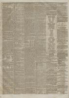 Pittsburg daily dispatch