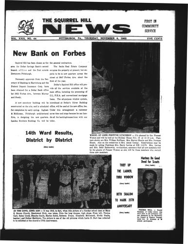 Squirrel Hill news
