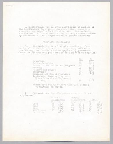 Neighborhood Youth Corps, Questionnaire