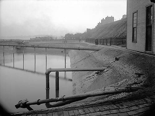 Arrangement of Piping