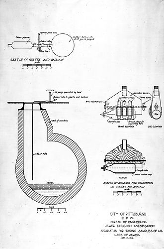 Diagram of Sewer Explosion Investigation