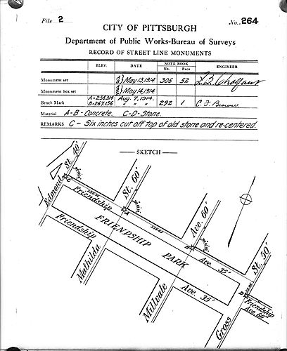 Record of Monuments in Friendship Park