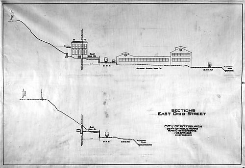 East Ohio Street Elevations