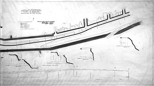 Boulevard of the Allies Plan