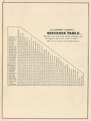 Allegheny County Distance Table