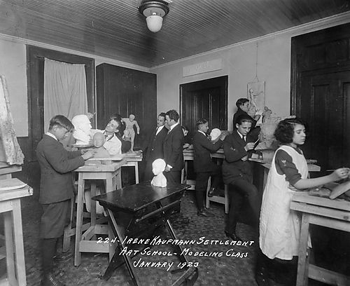 Modeling Class