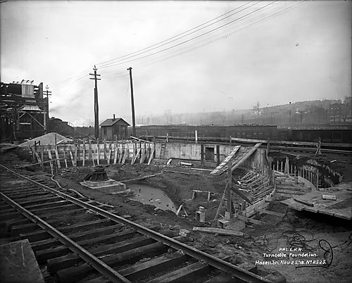 Turntable Foundation