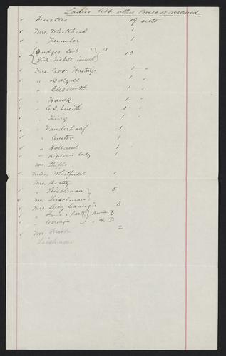 List of boxes and reserved seats for ladies