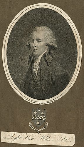 Right Hon. William Pitt.