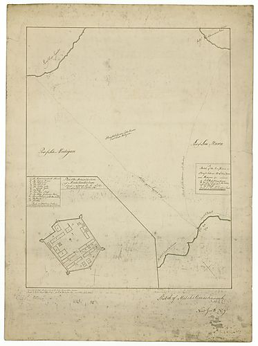 Sketch of the confluance or streigts between ...