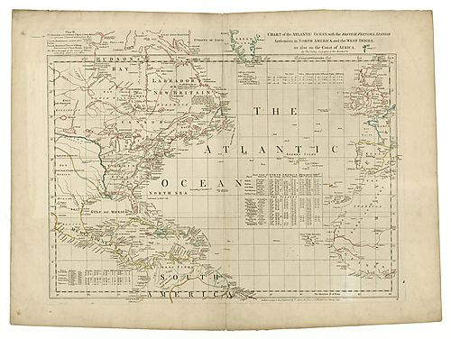 Chart of the Atlantic Ocean - Plate III