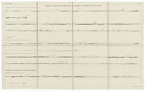Geological sections across Penna. - Sh. 1 of 2