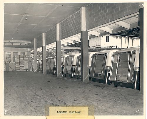 Loading Platform