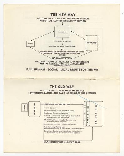 PARC Action for Change Pamphlet