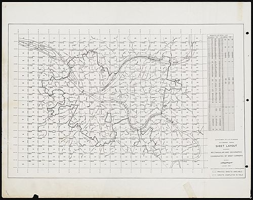 Index Sheet No.